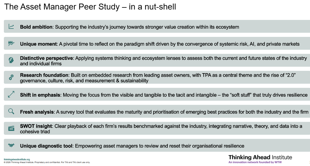 Global Asset Manager Peer Study - 2026 - Thinking Ahead Institute